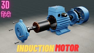 Induction Motor Construction [upl. by Stanwood]