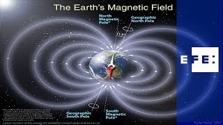 ¿Se encamina la Tierra a una inversión de Polos Magnéticos [upl. by Noskcaj371]