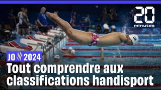 Jeux paralympiques  Tout comprendre aux classifications handisport [upl. by Ocsirf]