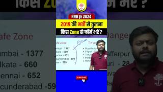 RRB JE 2024 Safe Zone  RRB JE Cut Off  JE Best Zone  RRB JE Form Fill UP  RRB JE MD Classes [upl. by Assyn]