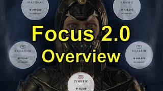 Warframe Focus 20 Overview Basic Guide [upl. by Henig]