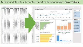 Introduction to Pivot Tables Charts and Dashboards in Excel Part 1 [upl. by Nataline]