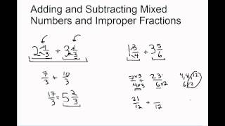 Adding and Subtracting Mixed Numbers and Improper Fractions [upl. by Noinatrad]