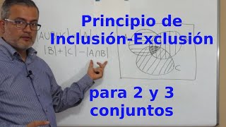 Principio de InclusiónExclusión para 2 y 3 conjuntos [upl. by Trici919]