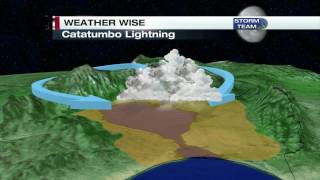 quotWeather Wisequot Catatumbo Lightning [upl. by Akit]