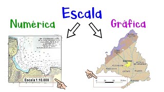 🌎 Escala Numérica y Escala Gráfica 📍 Tipos de Escala 🗺 ¿Qué es Escala ✅ Fácil y Rápido [upl. by Lemak]