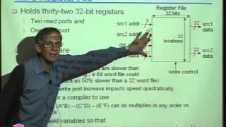 CS224 Computer Organization Lecture 06 [upl. by Artur]