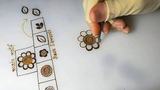 Basic henna lesson for beginners  How to start with henna  FamShii henna [upl. by Thais]