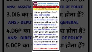 Gk question and answer amp gk question shortsfeed education educationalgk [upl. by Iadrahs]