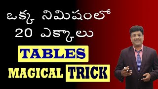 TABLES UP to 20 II ఎక్కాలు in Telugu II TRICKS II SHORTCUTS II SPEED MATHS II By V N RAJU SirRSB [upl. by Davey]