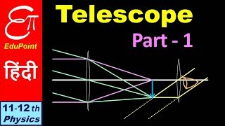 🔴 ASTRONOMICAL TELESCOPE  Part 1  in HINDI [upl. by Arreic]