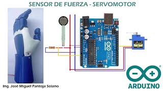 PRÁCTICA 61 Arduino Sensor de Fuerza Servomotor [upl. by Sucramel434]