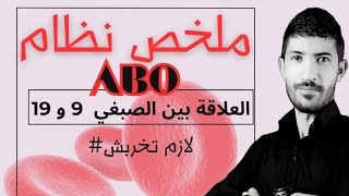 ثالثة ثانوي  نظام ABO [upl. by Janus]