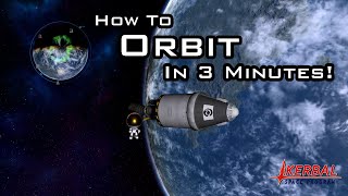 How To Get Into Orbit in Kerbal Space Program [upl. by Afinom]