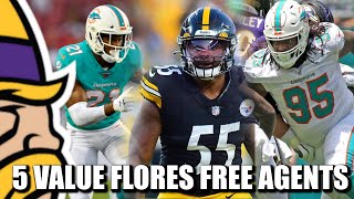 5 Value Defensive Free Agents with Brian Flores Ties for the Minnesota Vikings [upl. by Eceela]