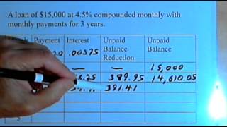 Constructing an Amortization Schedule 14137 [upl. by Lrem]