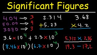 Significant Figures Made Easy [upl. by Bettine]