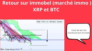 Retour sur immobel marché immo  XRP et BTC [upl. by Nelrah]