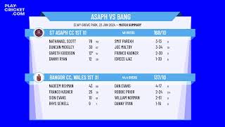 St Asaph CC 1st XI v Bangor CC Wales 1st XI [upl. by Ennobe]