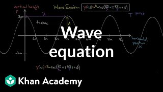 The equation of a wave  Physics  Khan Academy [upl. by Ellerehc370]