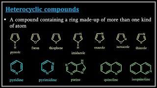 Formation of Heterocyclic Rings  Five Membered Rings  III Sem MSc Chemistry  Malayalam [upl. by Kolivas]