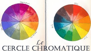 Cercle chromatique  Le faire le comprendre les couleurs complémentaires [upl. by Redle128]