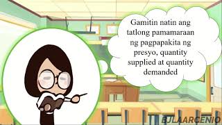 GRADE 9 EKONOMIKSINTERAKSYON NG DEMAND AT SUPLAY [upl. by Llerrit19]