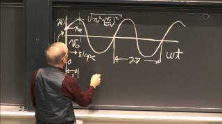 19 Introduction to Mechanical Vibration [upl. by Sanfred203]