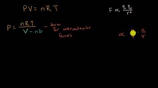 The van der Waals equation  Khan Academy [upl. by Tiffani]