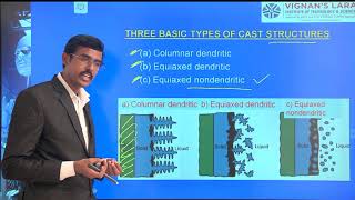 Production Technology  Unit 2  Class 4 JNTUKTypes Cast StructureSolidificationPure metalAlloy [upl. by Adil]