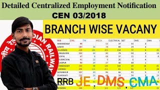 RRB JE – BranchWise Vacancy  Mech Civil Electrical SampT amp More  CEN032018  Ankit Ras [upl. by Anuait734]