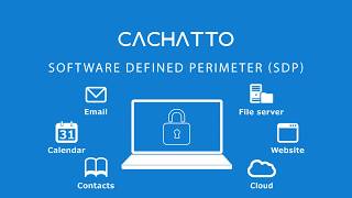 CACHATTO  Secure Unified Digital Workspace [upl. by Breeze940]