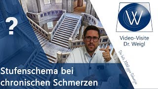 Schmerztherapie nach WHO Stufenschema bei chronischen Schmerzen amp Tumorschmerz  Analgetika Opioide [upl. by Gilba]