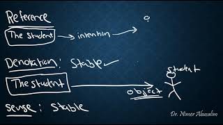 SEMANTICS8 Sense Reference amp Denotation [upl. by Alidis]