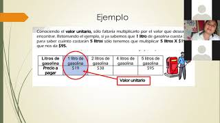 Matemáticas 5º proporcionalidad doble y triple valor unitario [upl. by Sjoberg]