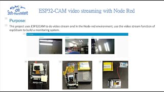 ESP32 CAM video streaming with Node Red [upl. by Aslehc951]