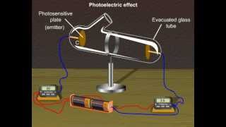 Photoelectric Effect Tutorials Online  Class 12 Science Meritnationcom [upl. by Pascale]