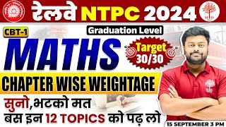 🔥NTPC MATHS STRATEGY 2024  NTPC STRATEGY PLAN BY SATYAM SIR  MATH में 3030 कैसे करें  NTPC 2024 [upl. by Janeen]