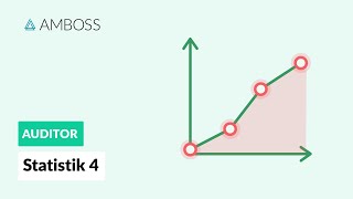 Odds erklärt  Statistik Teil 4  AMBOSS Auditor [upl. by Antsirhc]