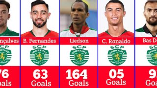 Sporting CP Best Scorers In History [upl. by Sallyanne]