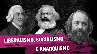 Debate Marxismo Marxismo Libertário e Liberalismo Social [upl. by Hna]