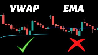 Best Vwap Settings for Day Trading  Vwap Indicator [upl. by Meeka]