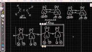 Polyaddition et polycondensation [upl. by Aissila]