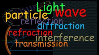 Light as Wave and Particle  Reflection Refraction Diffraction Interference Physical Science [upl. by Leibrag977]