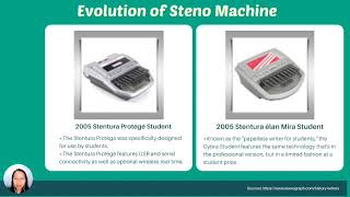 1 Evolution of Stenograph Machine [upl. by Drona731]