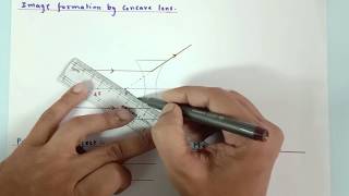 How to draw Concave Lens amp Understanding ray Diagrams for Concave lens magnification [upl. by Wolfe843]