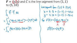 Line Integrals of Vector Fields Practice Problems [upl. by Nylyaj142]