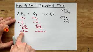 How to Find Theoretical Yield 2023 [upl. by Orimlede]