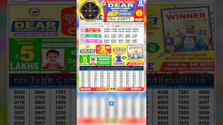 DEAR LOTTERY SAMBAD EVENING 8 PM RESULT TODAY LIVE DRAW ON 20092024 NAGALAND FRIDAY PDF download [upl. by Enelrahc]