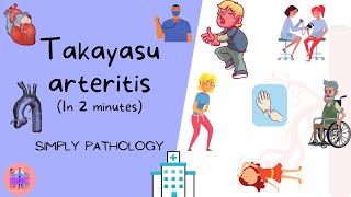 Takayasu arteritis Vasculitis  SimplyPathology  2minutedoc [upl. by Brost]